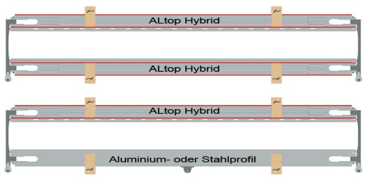 ALtop_Hybrid